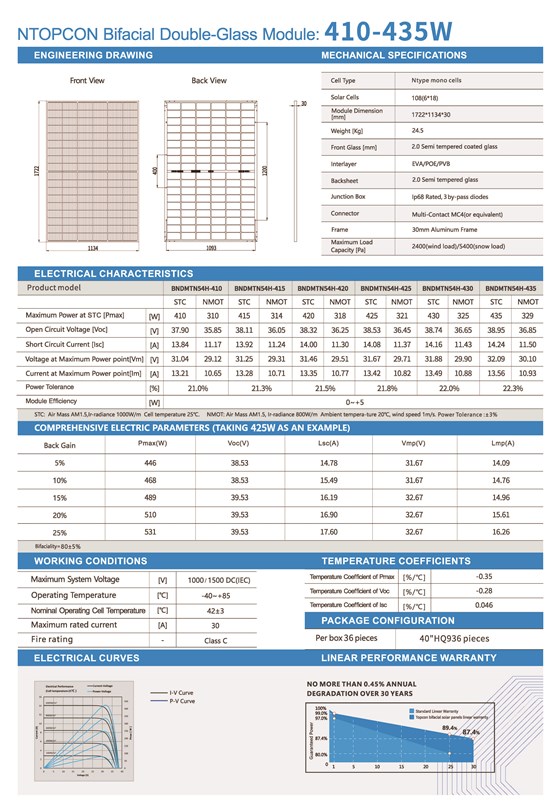1722-BNDMTN54H(S)-410-435-54版型（108半片）NTOPCON单晶双面有框黑色-英文_页面_2