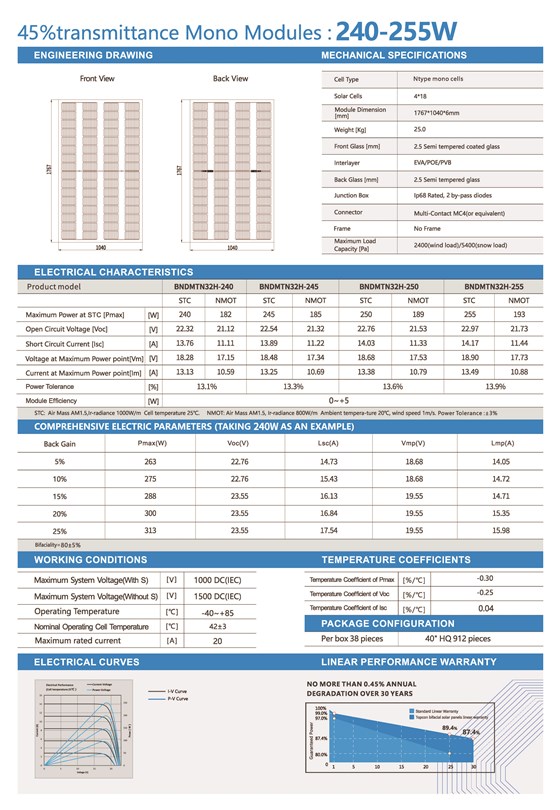 1767-BNDMTN32H(S)-240-255-32版型（64半片）NTOPCON单晶双面45%透光无框-英文_页面_2